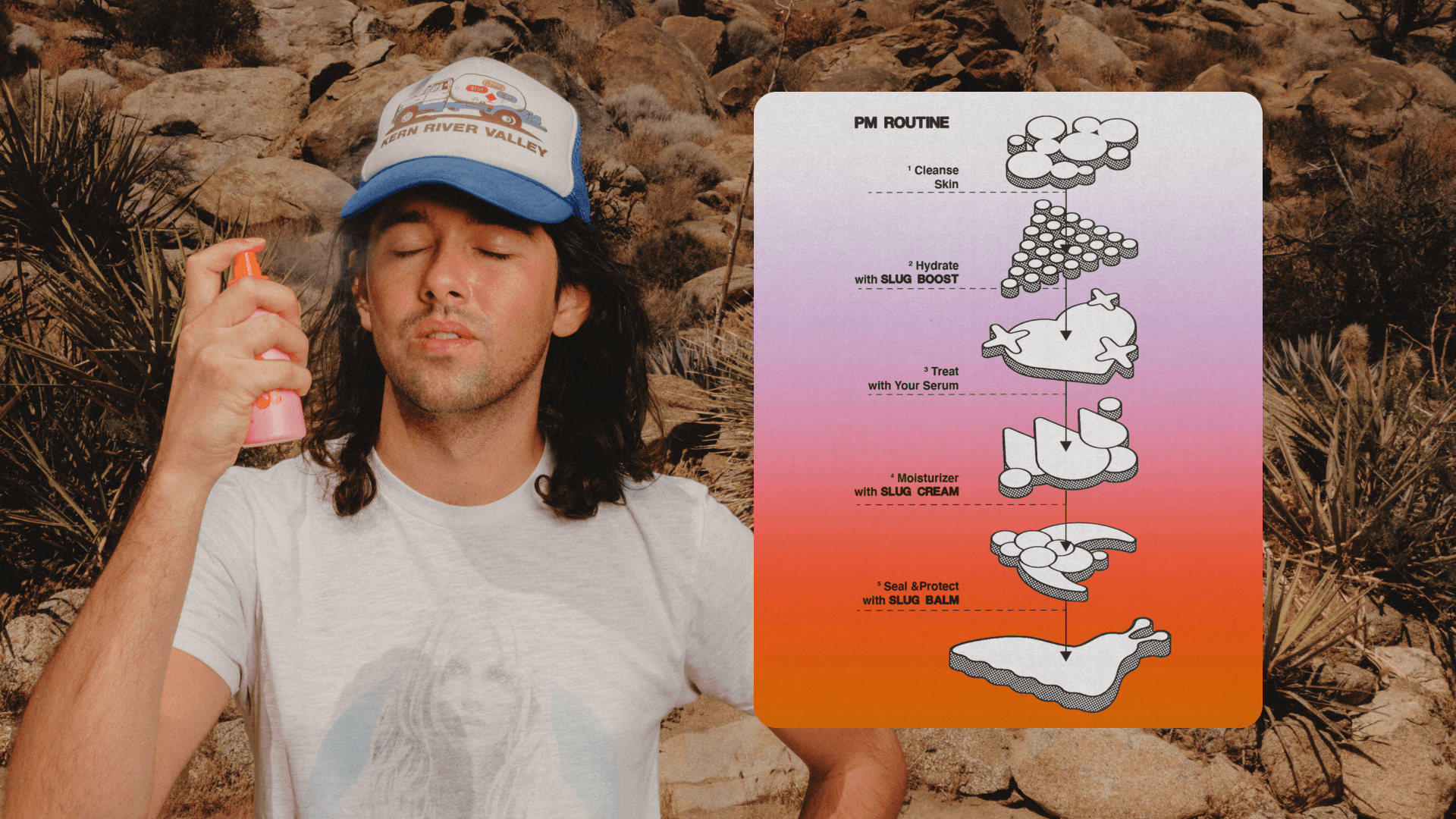 Futurewise photoshoot and slugging system social graphic